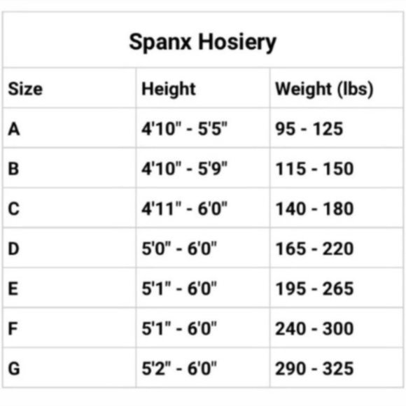 SPANX Accessories Spanx Tightend Tights Poshmark